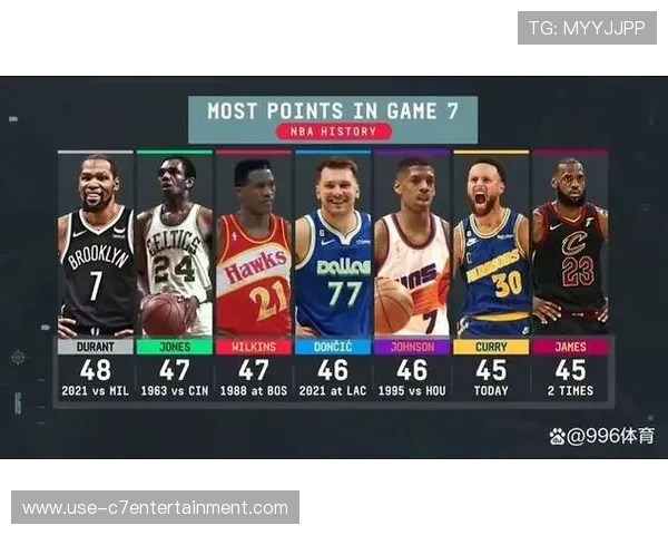 聚焦NBA雷霆赛程解析球队关键战役走势与季后赛前景展望
